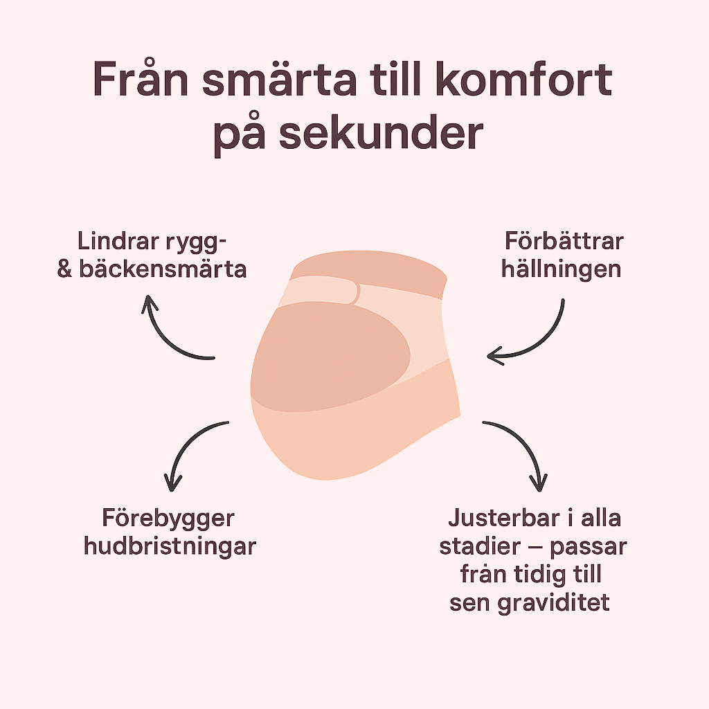 BellyEase – Komfort på resan mot mammalivet